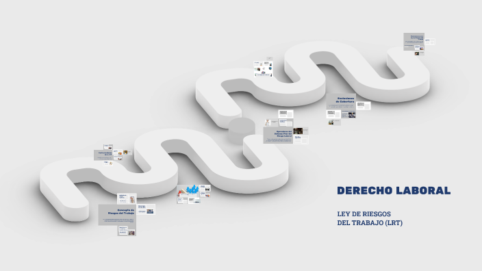 Derecho Laboral by paulina martini on Prezi