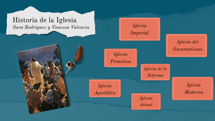 Historia de la Iglesia by Vanessa Valencia on Prezi