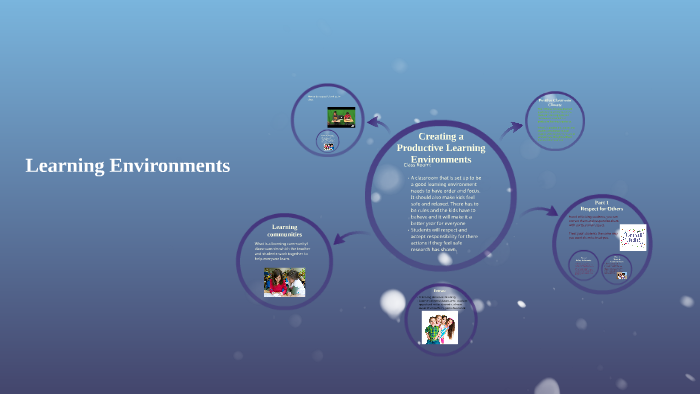 Creating a Productive Learning Environments by Karlie Pearson on Prezi