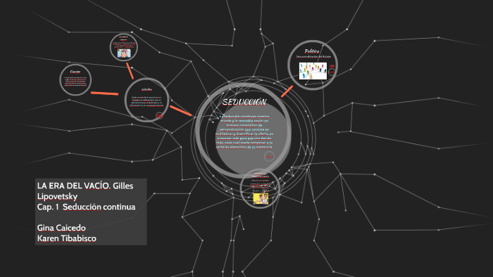 LA ERA DEL VACÍO. Gilles Lipovetsky by Gina Fonseca on Prezi