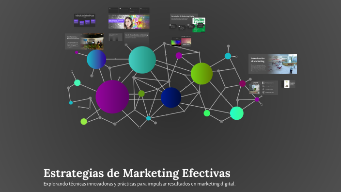 Estrategias de Marketing Efectivas by Rainiel Betances on Prezi