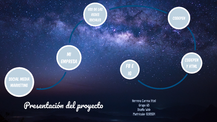 Proyecto by Itzel Herrera on Prezi