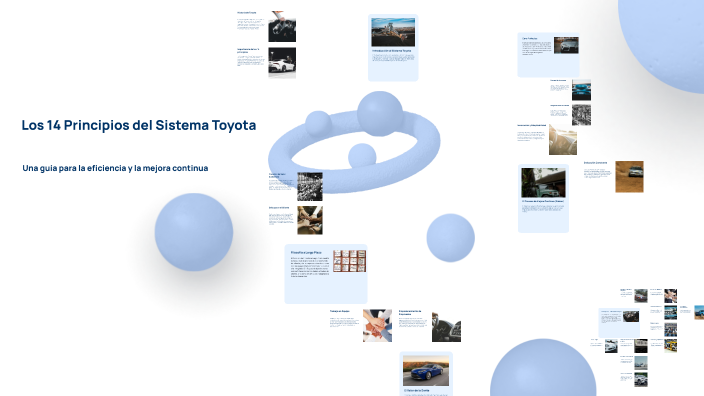 Los 14 Principios del Sistema Toyota by Emilio Aranda on Prezi