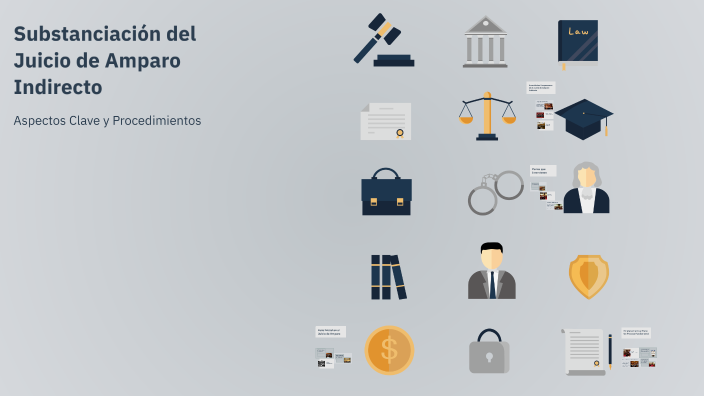 Substanciación del Juicio de Amparo Indirecto by Jazmin Vega on Prezi