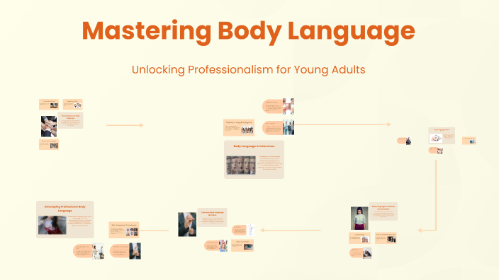 Mastering Body Language by Michelle Mundy on Prezi