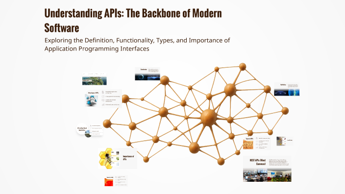 Understanding APIs: The Backbone of Modern Software by Faizan Waheed on ...