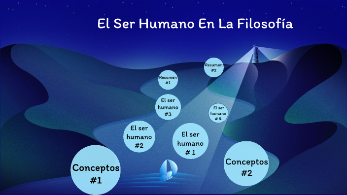 El Ser Humano En La Filosofía By Valentina Espejo 7047