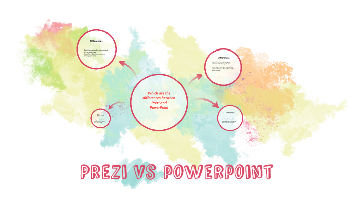 Prezi and powerpoint by Sebastian Moreno on Prezi
