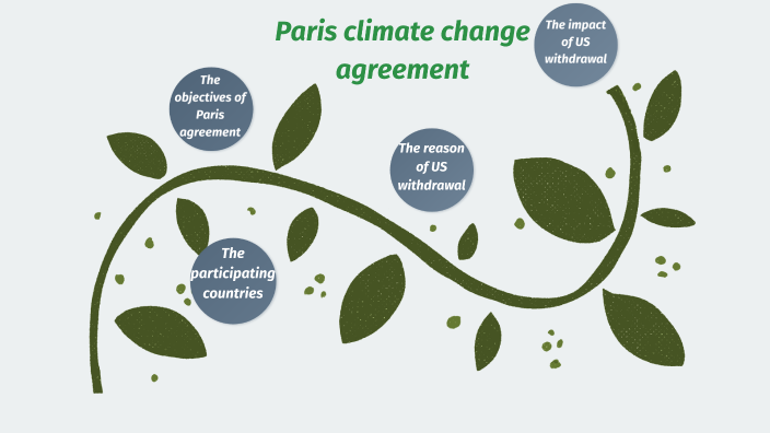 Paris climate change agreement by Nawaf Sahli on Prezi