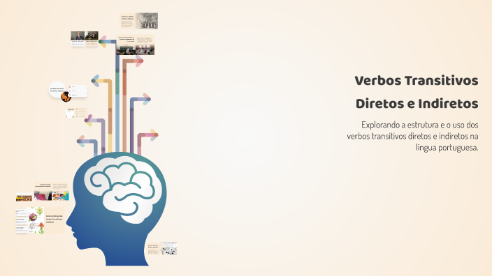 Verbos Transitivos Diretos e Indiretos by Kauã Rodrigues Alves on Prezi