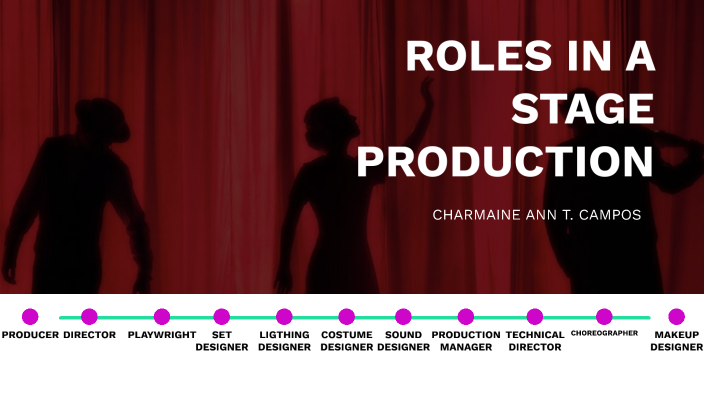 ROLES IN A STAGE PRODUCTION By Charmaine Campos