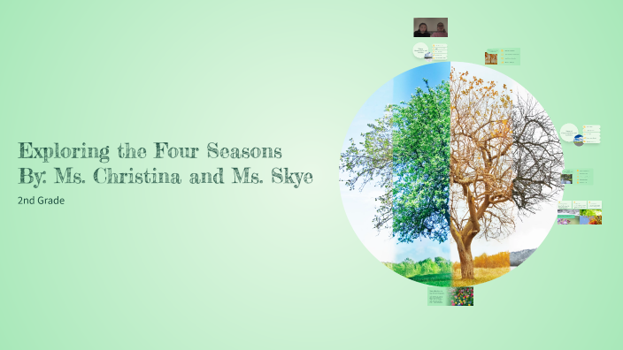 Exploring the Four Seasons: A Kindergarten Lesson by Christina Dinh on ...