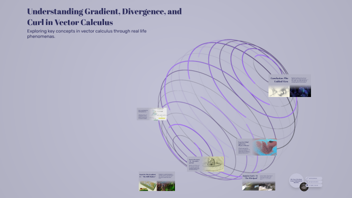 Understanding Gradient, Divergence, and Curl in Vector Calculus by on Prezi