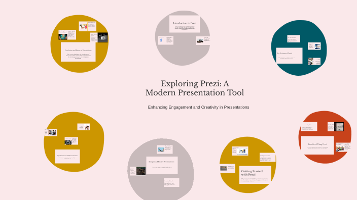 Exploring Prezi: A Modern Presentation Tool by ammar hawas on Prezi