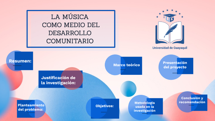 LA MÚSICA COMO MEDIO DEL DESARROLLO COMUNITARIO by Mónica Ubilla on Prezi