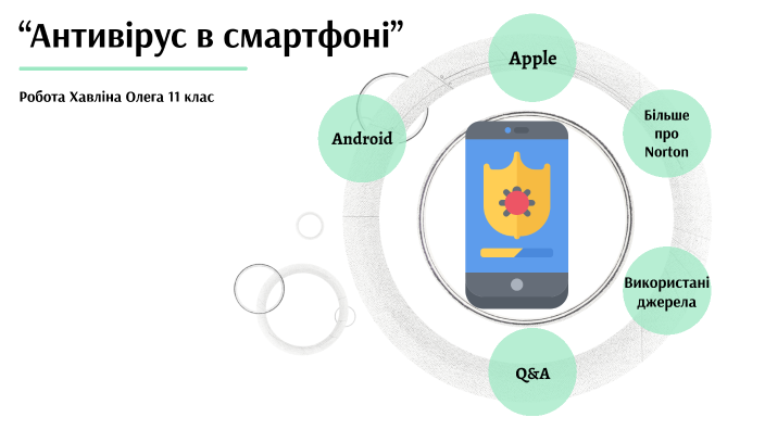 Антивірус в смартфоні by Олег Хавлін on Prezi