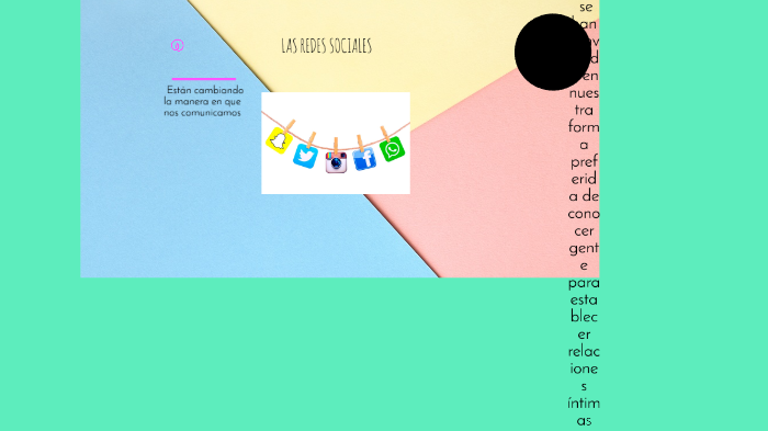 Las redes sociales by Paloma Alejandra Jacobo Garcia on Prezi