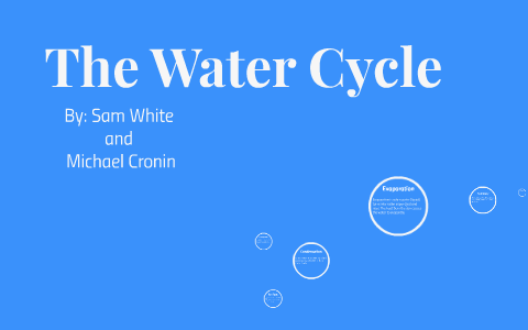 The Water Cycle by Mrs. Lindsey on Prezi