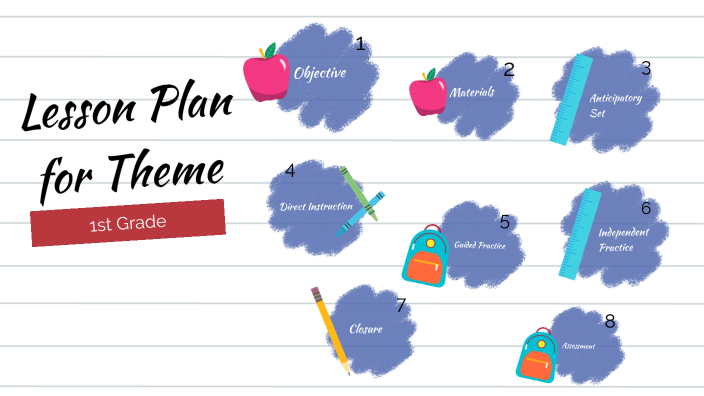 Lesson Plan by Jenna Mckinney on Prezi