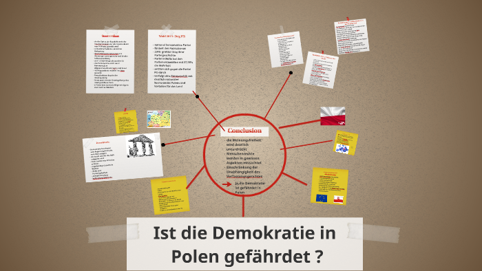 Ist die Demokratie in Polen gefährdet ? by lena körtgen on Prezi