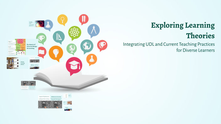 Exploring Learning Theories by Cristina Bulatao on Prezi