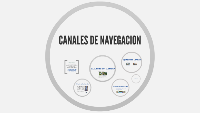 CANALES DE NAVEGACION by alberto martinez on Prezi