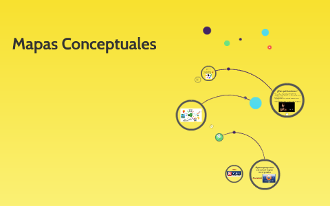 Mapas Conceptuales by Andrés Rodrigo Escobar Arias on Prezi