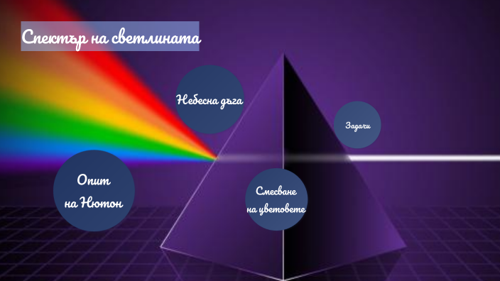 Спектър на светлината by Мария Борисова on Prezi