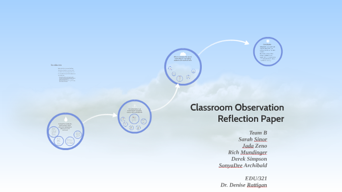 classroom observation reflection essay