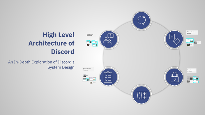 High Level Architecture of Discord by Kalpesh Valia on Prezi