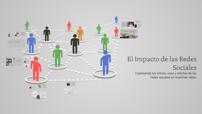 El Impacto de las Redes Sociales by PEDRO PENA LEONARDO on Prezi