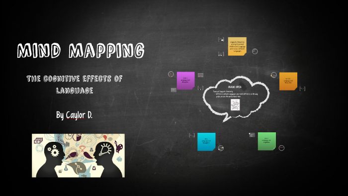 Mind Mapping by on Prezi