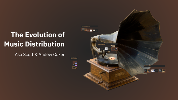 The Evolution of Music Distribution by hoim boom on Prezi