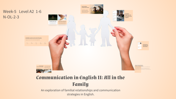 Communication in English II: All in the Family by victor translation on ...