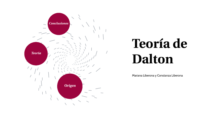 Dalton by Mariana Lib on Prezi