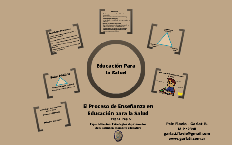 El Proceso de Enseñanza en Educación para la Salud by Flavio Garlati on ...