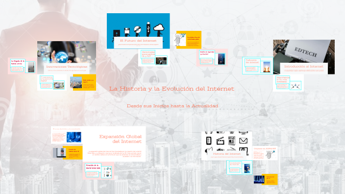 La Historia y la Evolución del Internet by JUAN LUIS RINCON ARREOLA on ...