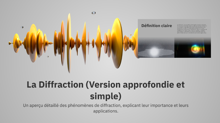 La Diffraction (Version approfondie et simple) by yahya lahmar on Prezi