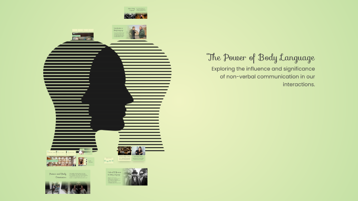 The Power of Body Language by Khaled Mohamed on Prezi