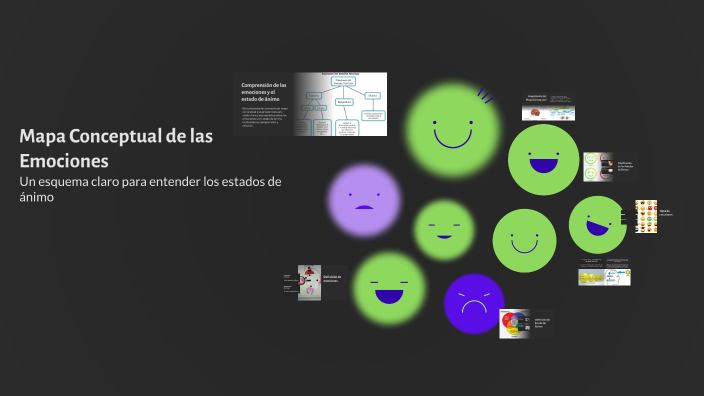Mapa Conceptual de las Emociones by on Prezi