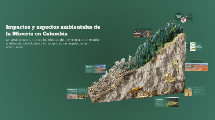 Impactos y aspectos ambientales de la Minería en Colombia by YOHANA ...