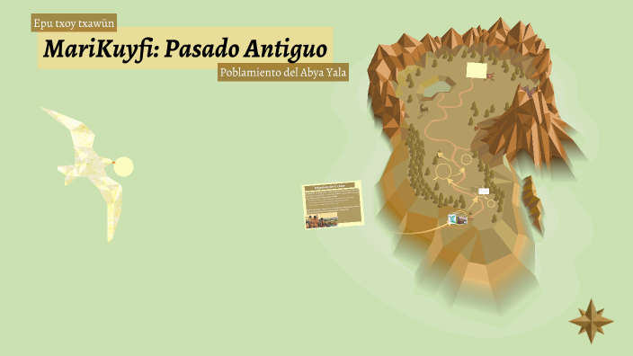 Poblamiento del Abya Yala by Yazmín Painén on Prezi