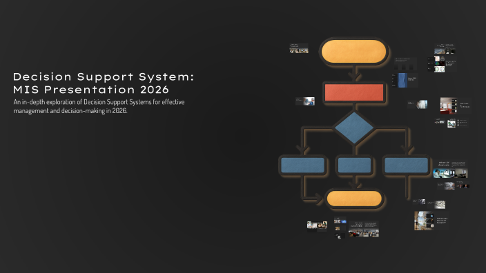 Decision Support System: MIS Presentation 2026 by Gaurav Upadhyay on Prezi