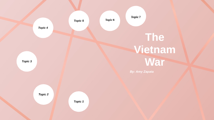 The Vietnam War by amy Zapata on Prezi