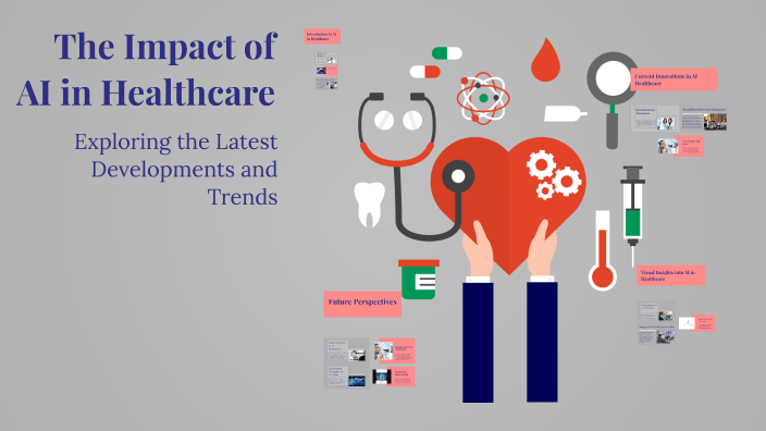 The Impact of AI in Healthcare by Aakash Sharma on Prezi