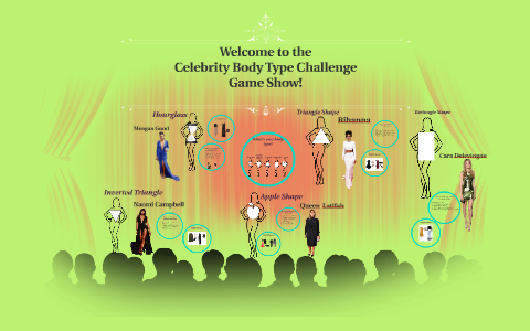 Celebrity Body Type Challenge by zariyah montgomery on Prezi