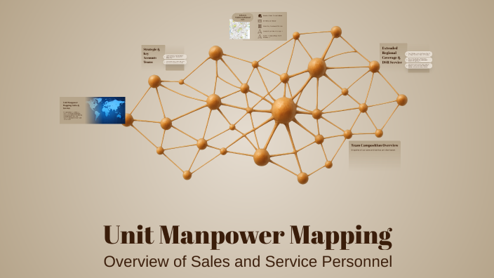 Bapi Rakshit 2 Unit Manpower Mapping by Bapi Rakshit on Prezi