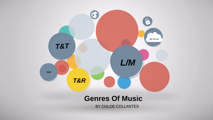 Genres Of Music By Chloe Collantes On Prezi genres-of-music-by-chloe-collantes-on-prezi