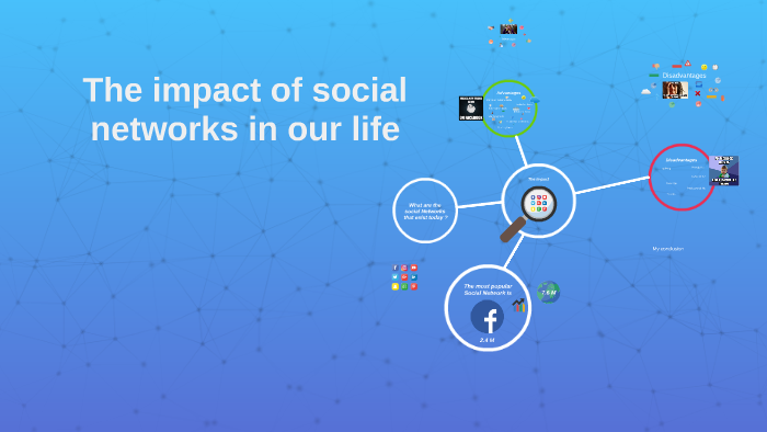 The impact of social networks on our lives by vanessa Caudron on Prezi