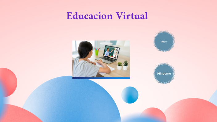 Educacion Virtual by KATHERINE RAMIREZ GARCIA on Prezi